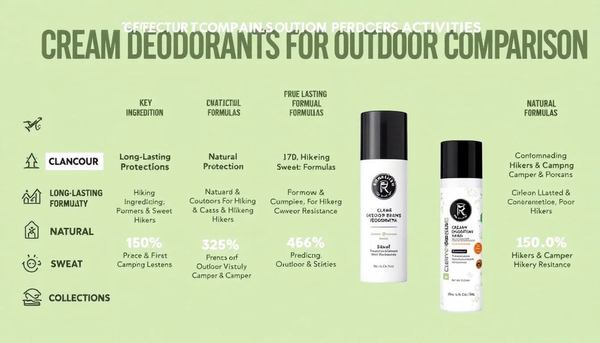 Best Cream Deodorants for Outdoor Adventures!